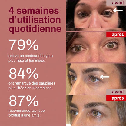 Patchs yeux aux peptides