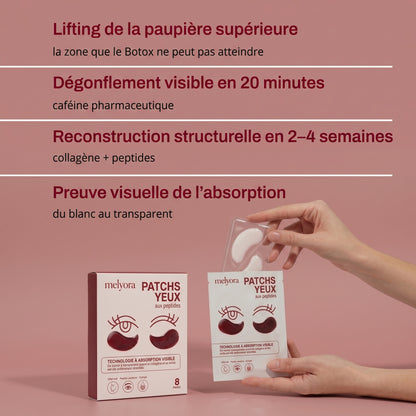 Patchs yeux aux peptides